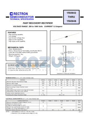 1N4942 datasheet - FAST RECOVERY RECTIFIER