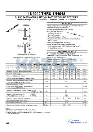 1N4942 datasheet - GLASS PASSIVATED JUNCTION FAST SWITCHING RECTIFIER