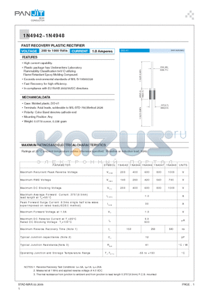 1N4942 datasheet - FAST RECOVERY PLASTIC RECTIFIER