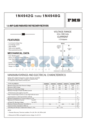 1N4942G datasheet - 1.0 AMP GLASS PASSIVATED FAST RECOVERY RECTIFIERS