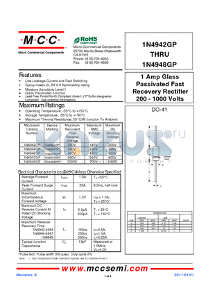 1N4942GP datasheet - 1 Amp Glass Passivated Fast Recovery Rectifier 200 - 1000 Volts