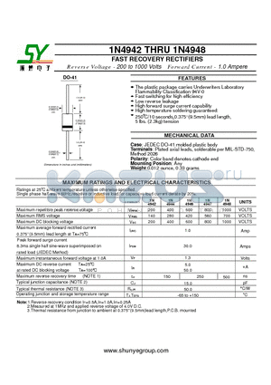 1N4944 datasheet - FAST RECOVERY RECTIFIERS