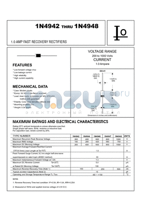 1N4946 datasheet - 1.0 AMP FAST RECOVERY RECTIFIERS