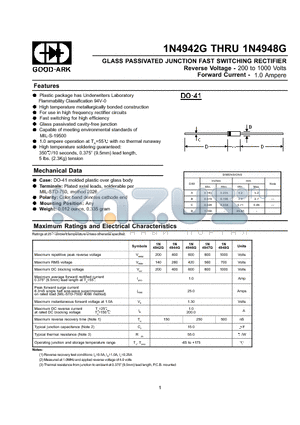 1N4946G datasheet - GLASS PASSIVATED JUNCTION FAST SWITCHING RECTIFIER