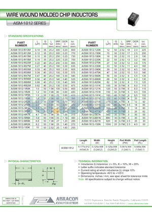 AISM-1812 datasheet - WIRE WOUND MOLDED CHIP INDUCTORS
