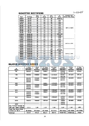 1N4947 datasheet - SCHOTTKY RECTIERS SILICON RECTIFIER DIODES