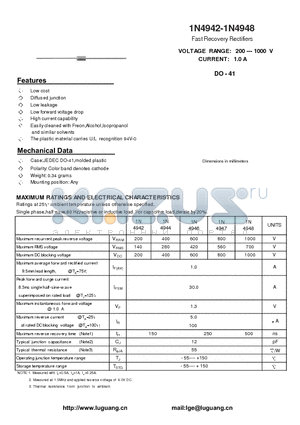 1N4947 datasheet - Fast Recovery Rectifiers