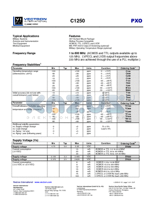 C505 datasheet - Typical Applications