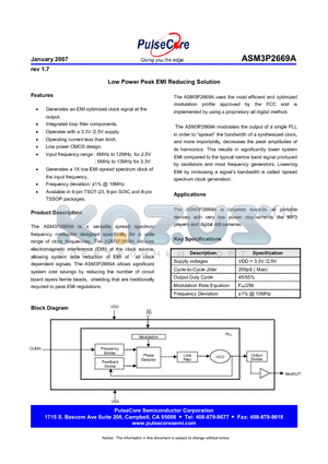 ASM3I2669AG-06OR datasheet - Low Power Peak EMI Reducing Solution