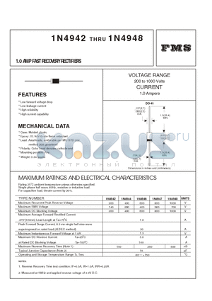 1N4948 datasheet - 1.0 AMP FAST RECOVERY RECTIFIERS