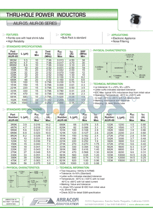 AIUR-05 datasheet - THRU-HOLE POWER INDUCTORS