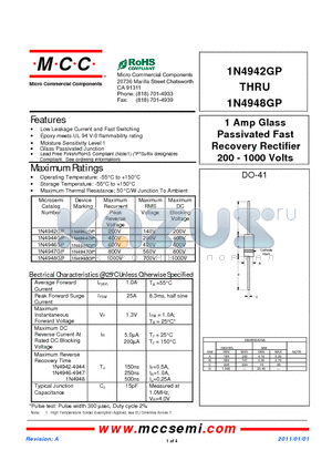 1N4948GP datasheet - 1 Amp Glass Passivated Fast Recovery Rectifier 200 - 1000 Volts