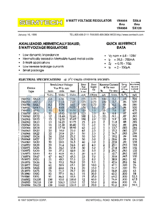 1N4954 datasheet - 5 WATT VOLTAGE REGULATOR