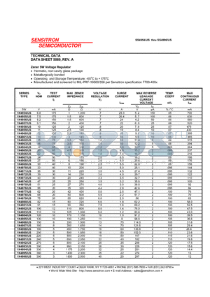 1N4954 datasheet - Zener 5W Voltage Regulator