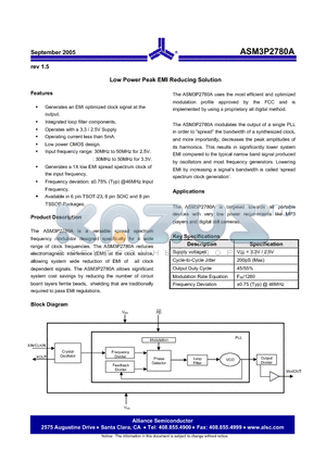 ASM3I2780A-08SR datasheet - Low Power Peak EMI Reducing Solution
