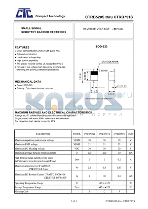 CTRB520S datasheet - SMALL SIGNAL SCHOTTKY BARRIER RECTIFIERS