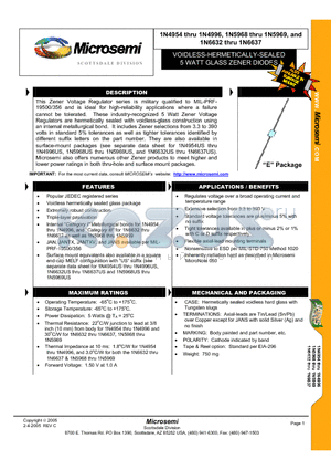 1N4954CUS datasheet - 5 WATT GLASS ZENER DIODES