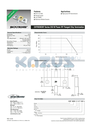 CHF9838CNF datasheet - 250 W Power RF Flanged Chip Termination