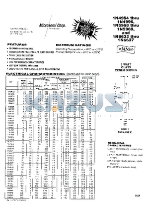 1N4957 datasheet - 5 WATT GLASS ZENER DIODES