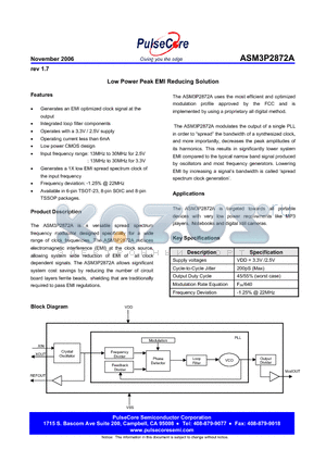 ASM3I2872AF-08TT datasheet - Low Power Peak EMI Reducing Solution