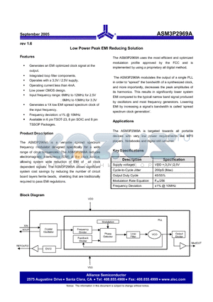 ASM3I2969A-08TR datasheet - Low Power Peak EMI Reducing Solution