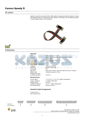 DESFE-15S-A191-F204 datasheet - Cannon Speedy D