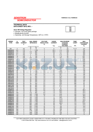 1N4960 datasheet - Zener 5W Voltage Regulator