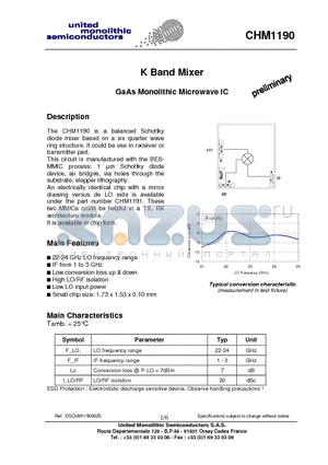 CHM1190 datasheet - K Band Mixer