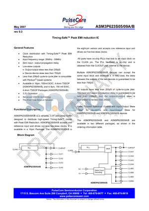 ASM3I623S05AG-08-SR datasheet - Timing-Safe Peak EMI reduction IC