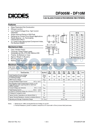 DF005M datasheet - 1.0A GLASS PASSIVATED BRIDGE RECTIFIERS