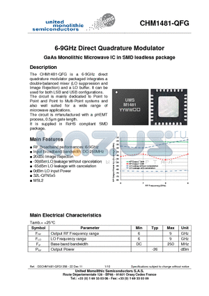 CHM1481-QFG datasheet - 6-9GHz Direct Quadrature Modulator