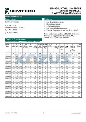 1N4962US datasheet - Surface Mount(US),5 WATT Voltage Regulators