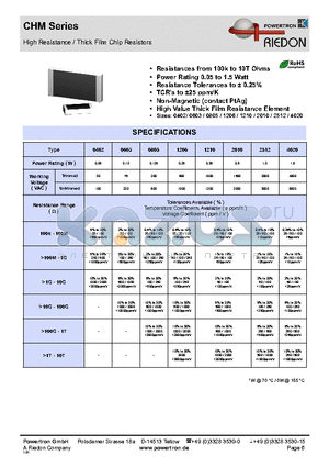 CHM251210GOHMS datasheet - High Resistance / Thick Film Chip Resistors