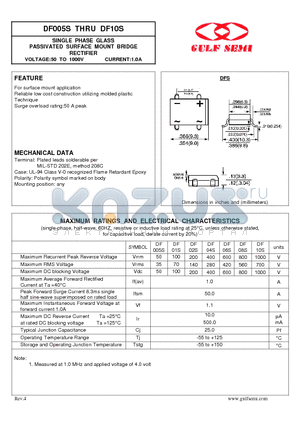 DF01S datasheet - SINGLE PHASE GLASS PASSIVATED SURFACE MOUNT BRIDGE RECTIFIER VOLTAGE:50 TO 1000V CURRENT:1.0A
