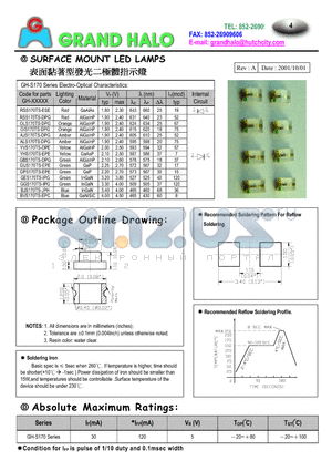 AJS170TS datasheet - SURFACE MOUNT LED LAMPS