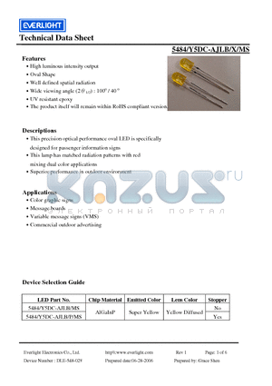 AJLB datasheet - This precision optical performance oval LED is specifically designed for passenger information signs