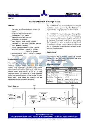 ASM3P2474AF-08ST datasheet - Low Power Peak EMI Reducing Solution