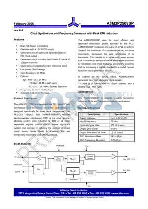 ASM3P2508SP datasheet - Clock Synthesizer and Frequency Generator with Peak EMI reduction