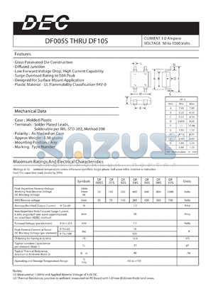 DF02S datasheet - CURRENT 1.0 Ampere VOLTAGE 50 to 1000 Volts