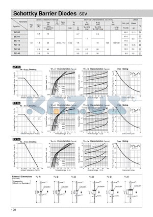 AK06 datasheet - Schottky Barrier Diodes