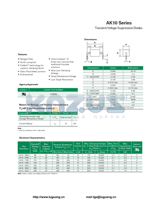 AK10-058C datasheet - Transient Voltage Suppression Diodes