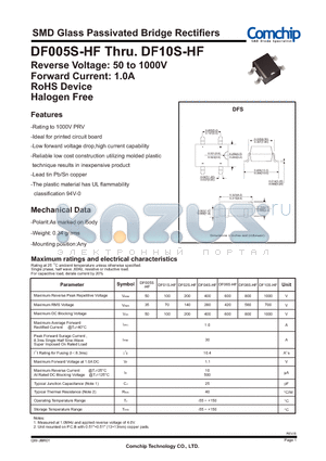 DF06SP-HF datasheet - SMD Glass Passivated Bridge Rectifiers