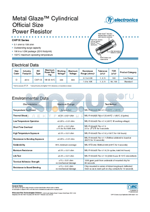 CHP1X-100-1001-G-13 datasheet - Metal Glaze Cylindrical Official Size Power Resistor