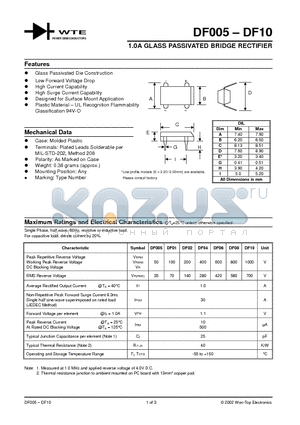 DF08 datasheet - 1.0A GLASS PASSIVATED BRIDGE RECTIFIER