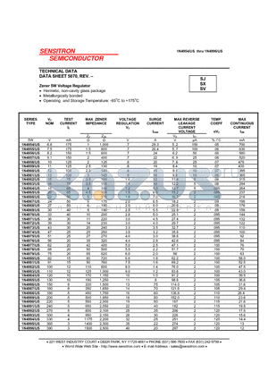 1N4970US datasheet - Zener 5W Voltage Regulator