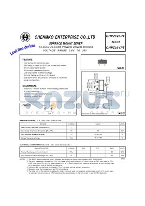 CHPZ14VPT datasheet - SILICON PLANAR POWER ZENER DIODES