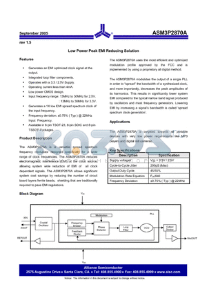 ASM3P2870A datasheet - Low Power Peak EMI Reducing Solution