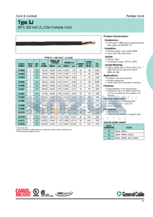 01366 datasheet - 60jC 300 Volt UL /CSA Portable Cord