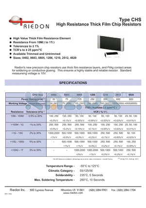 CHS0603 datasheet - High Resistance Thick Film chip Resistors