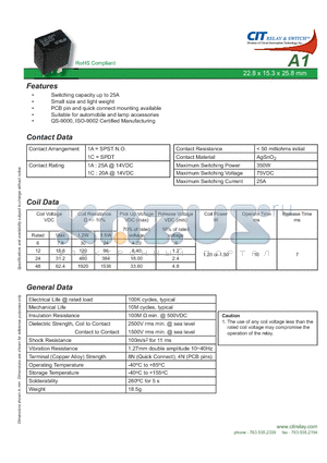 A11ASP12VDC1.5R datasheet - CIT SWITCH